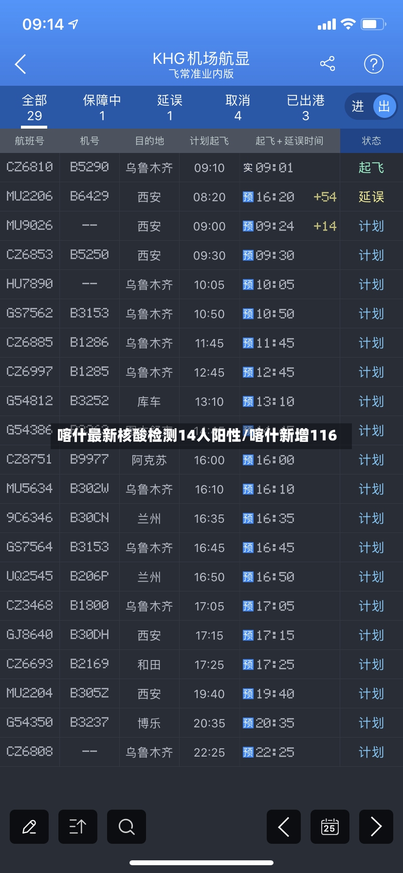 喀什最新核酸检测14人阳性/喀什新增116