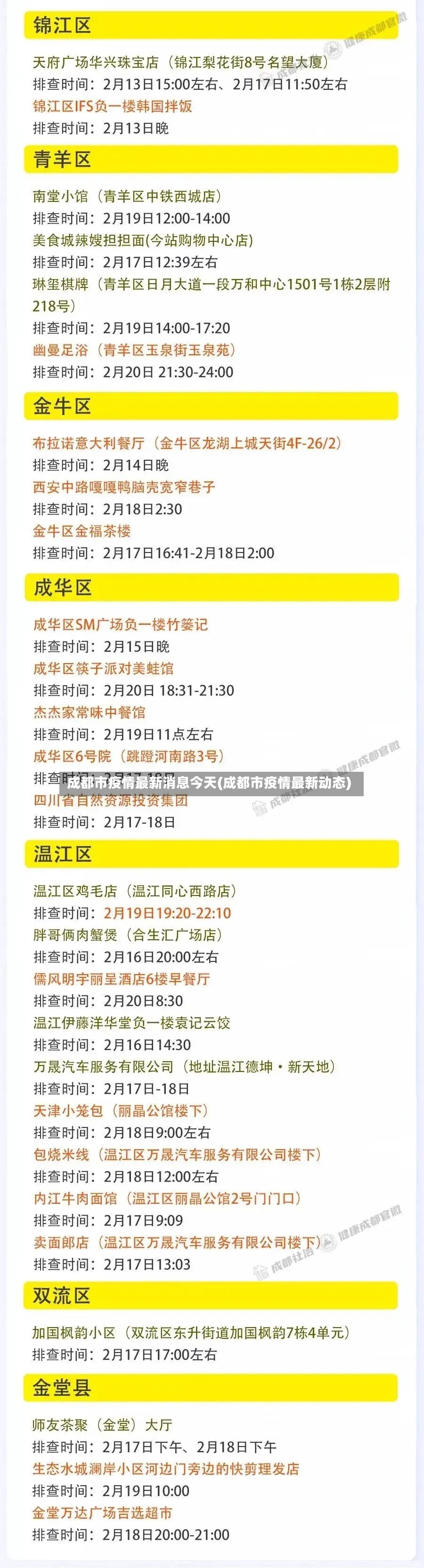 成都市疫情最新消息今天(成都市疫情最新动态)-第2张图片