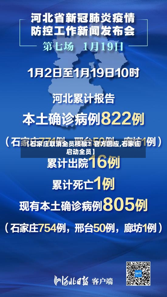 【石家庄取消全员核酸？官方回应,石家庄启动全员】-第3张图片