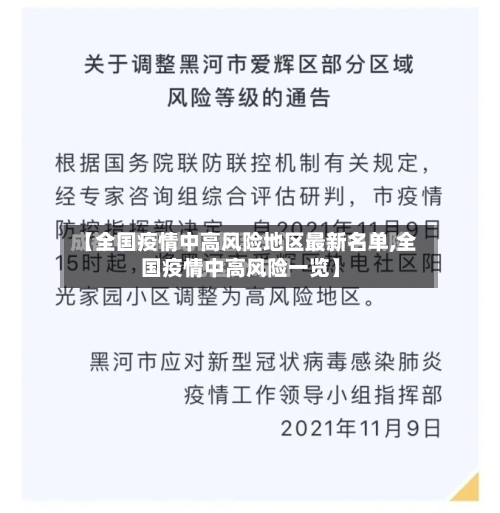 【全国疫情中高风险地区最新名单,全国疫情中高风险一览】-第3张图片
