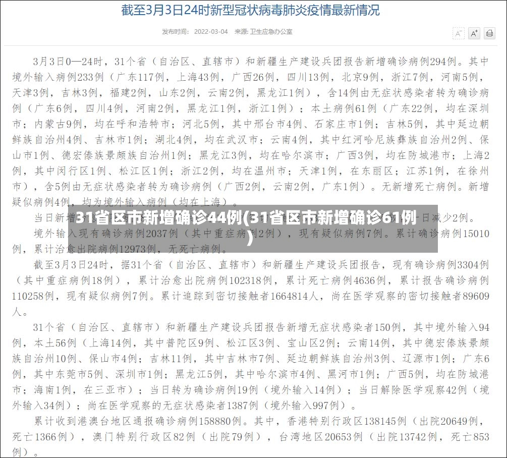 31省区市新增确诊44例(31省区市新增确诊61例)