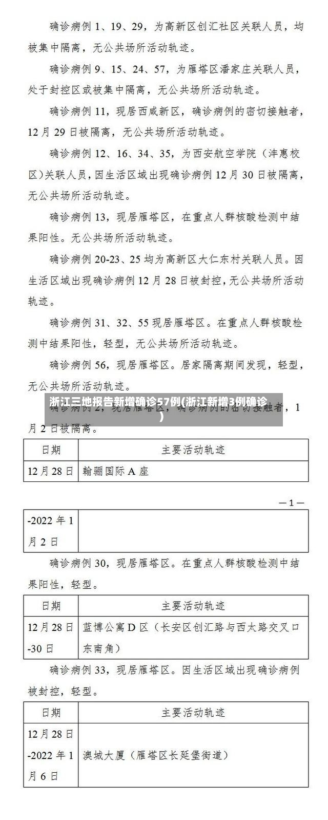 浙江三地报告新增确诊57例(浙江新增3例确诊)