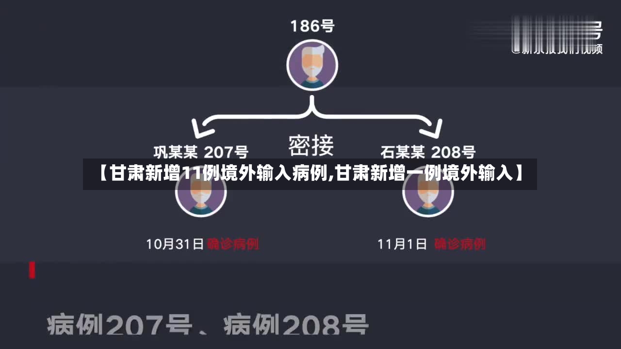 【甘肃新增11例境外输入病例,甘肃新增一例境外输入】
