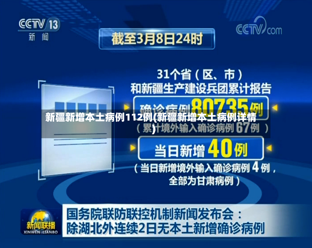 新疆新增本土病例112例(新疆新增本土病例详情)