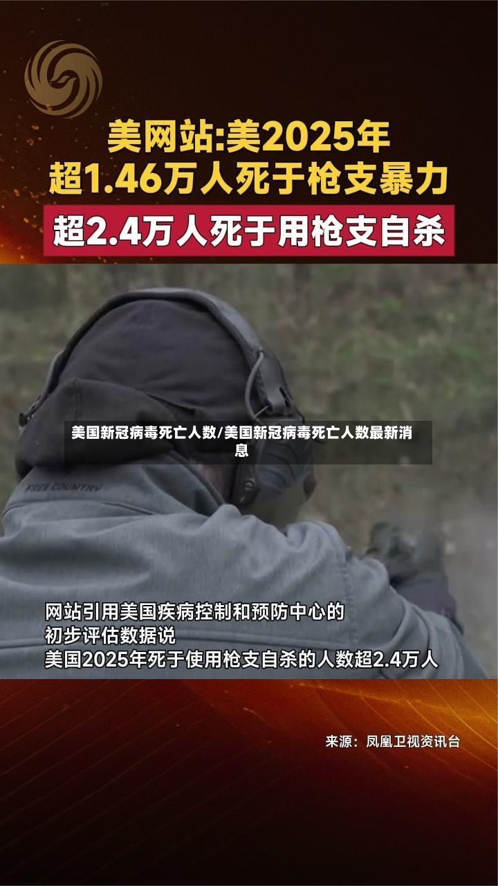 美国新冠病毒死亡人数/美国新冠病毒死亡人数最新消息-第3张图片